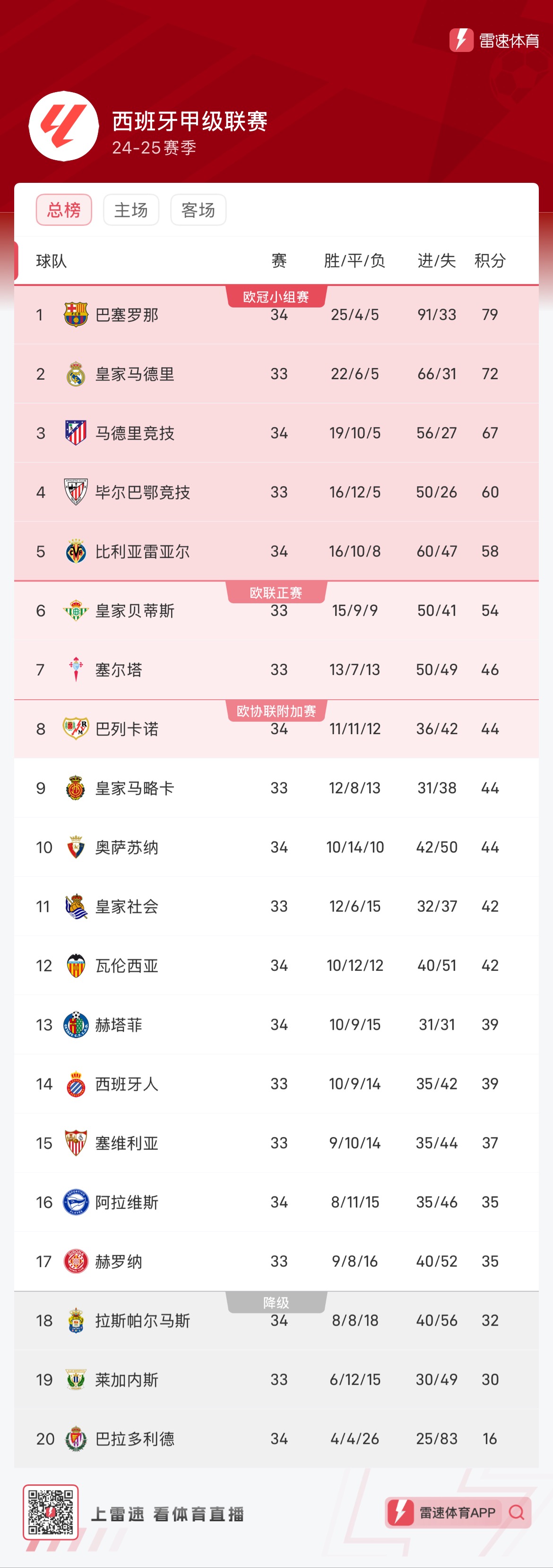 凡实力