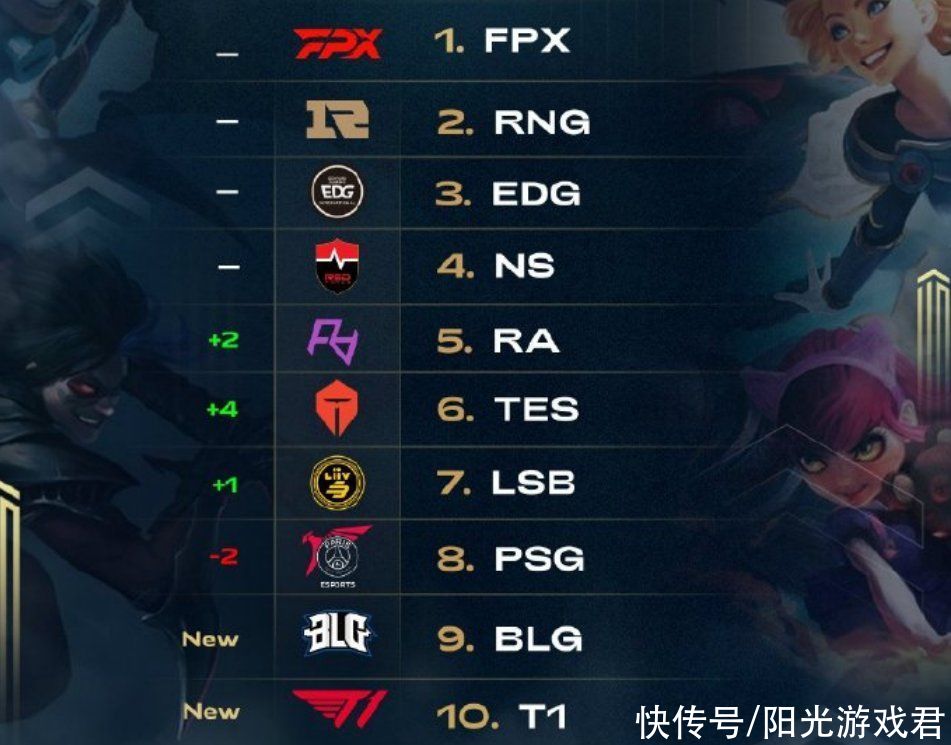 严重阻碍