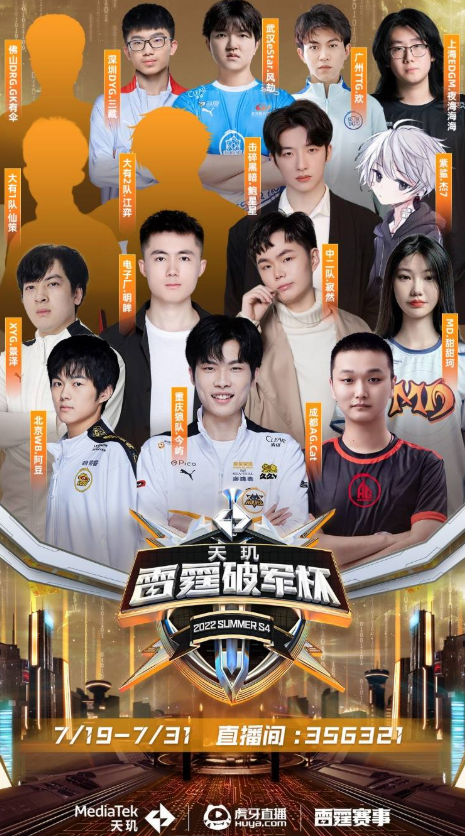 交锋充满期 交锋充满期