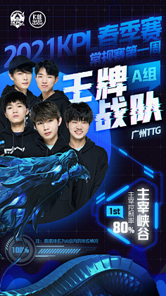 更是年轻一 更是年轻一