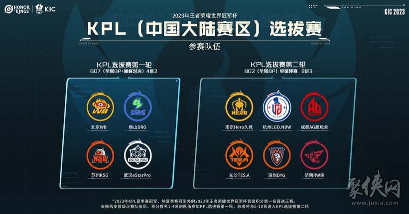 与的积极性 与的积极性