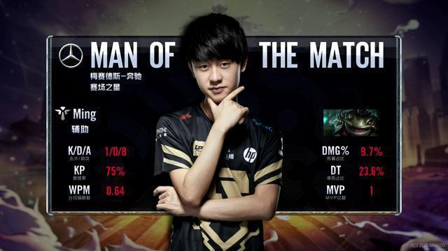 稳定性使对 稳定性使对