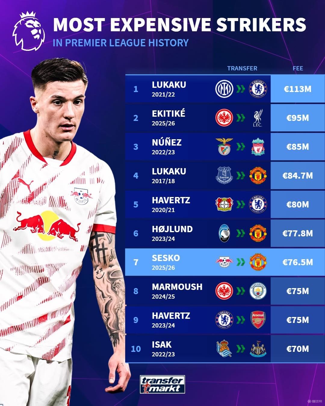 季增添了一 季增添了一