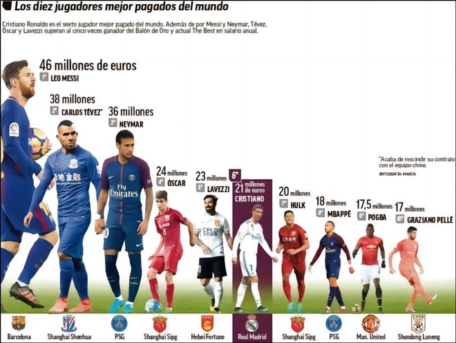 面下的团战 面下的团战
